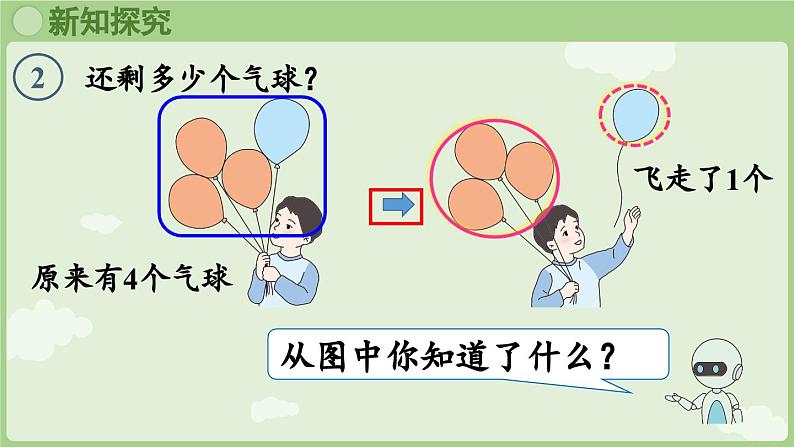 人教版一年级数学上1.2.2 减法 课件（人教版数学一年级上册第5页