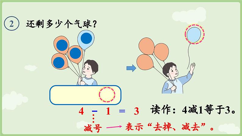 人教版一年级数学上1.2.2 减法 课件（人教版数学一年级上册第6页