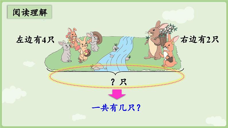 人教版一年级数学上2.2.2 用6和7的加、减法解决问题（一） 课件）人教版数学一年级上册第8页