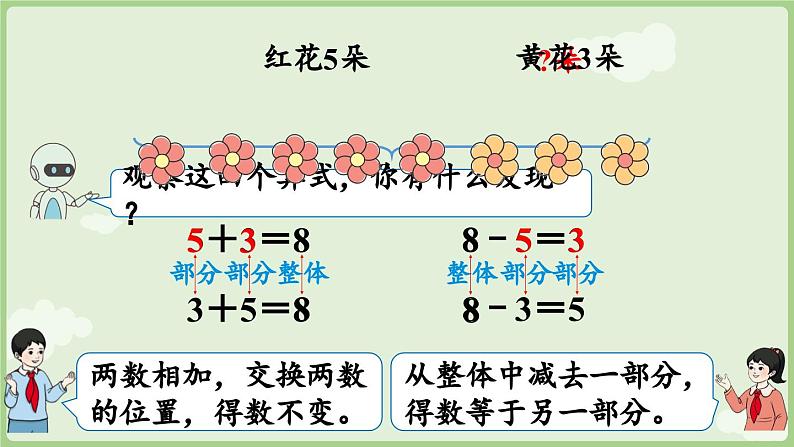 人教版一年级数学上2.2.4 8和9的加、减法的计算方法 课件第7页