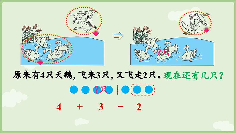 人教版一年级数学上2.3.4 加、减混合 课件07