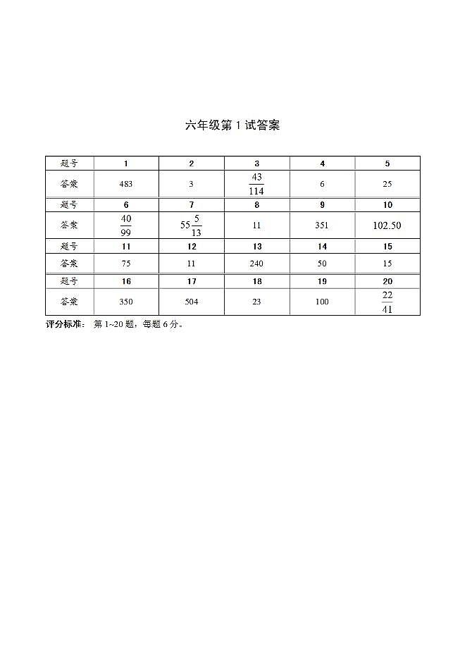 第10~14届小学“希望杯”全国数学邀请赛六年级试卷第3页