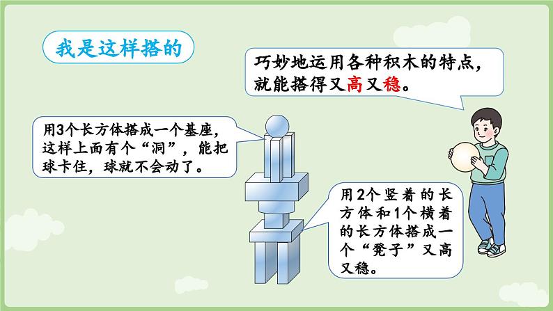 人教版一年级数学上3.2 搭一搭、拼一拼 课件第8页