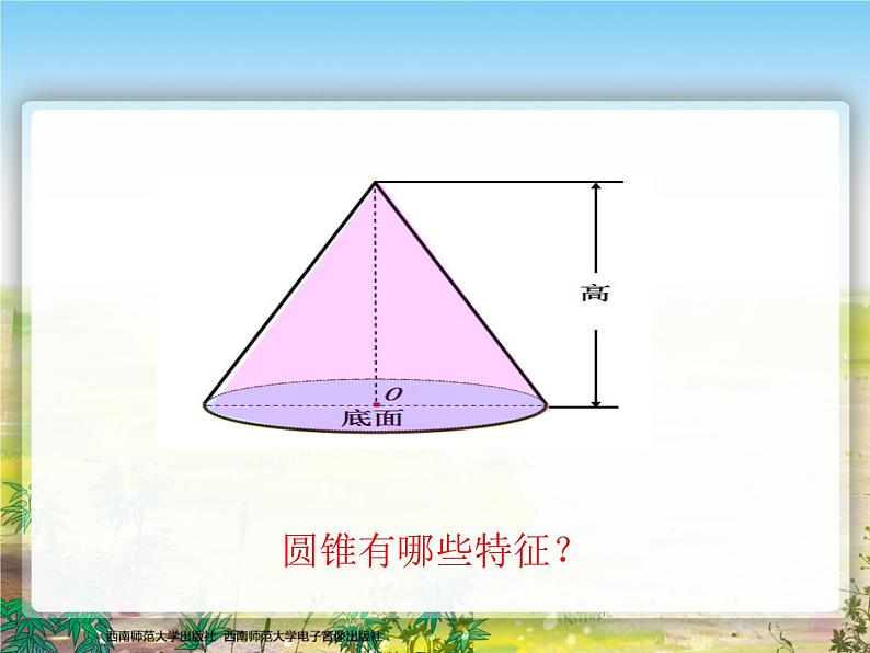 眉山天府新区-清水小学-2024年-六年级-下册-数学-《圆锥的体积》教学课件、教案、作业设计、教学视频04