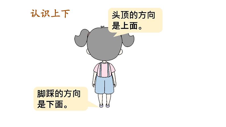 小学数学新人教版一年级上册《数学游戏》第3课时《在教室里认一认》教学课件3（2024秋）第7页