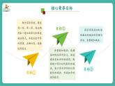 【新教材新課標(biāo)】蘇教版數(shù)學(xué)一上4.2《得數(shù)是10的加法和相應(yīng)的減法》（課件+教案+大單元整體教學(xué)設(shè)計(jì)）