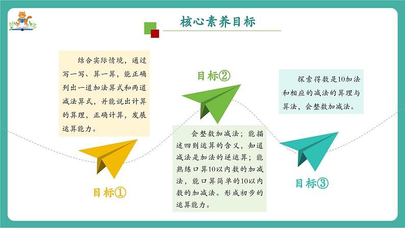 《4.2得数是10的加法和相应的减法》课件第2页