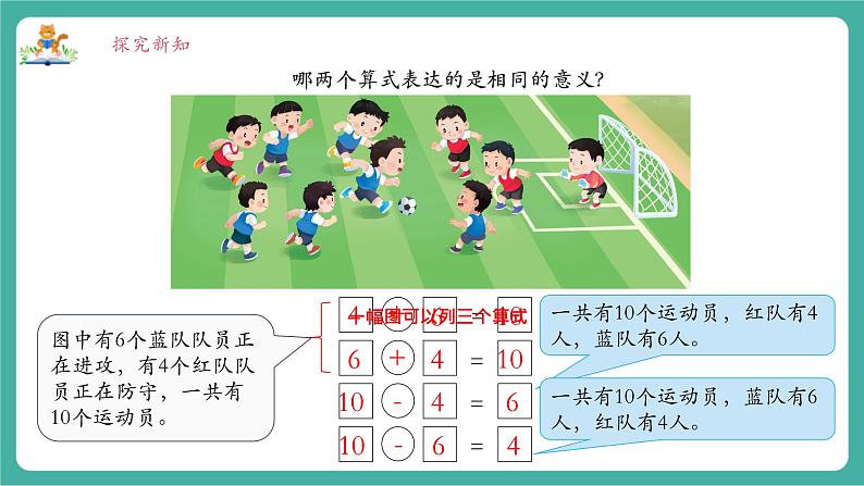 《4.2得数是10的加法和相应的减法》课件第8页