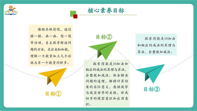 《4.4求未知加数》课件第2页