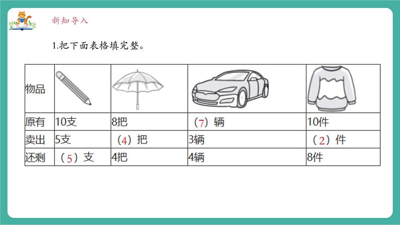 《4.4求未知加数》课件第3页