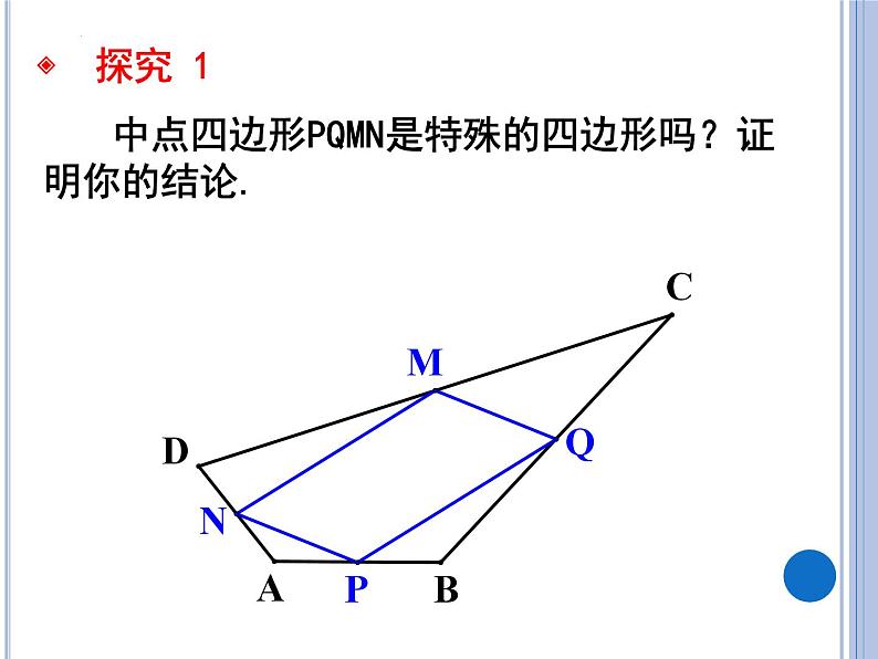 中点四边形探究课件　第4页