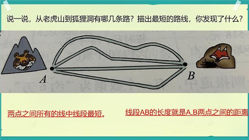 2.1 线的认识 课件 四年级数学上册北师大版第8页