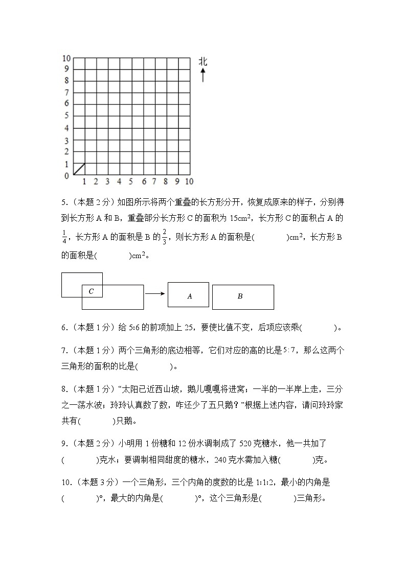 2024-2025学年人教版六年级数学上册期中素养测评卷（4）（含答案）第2页