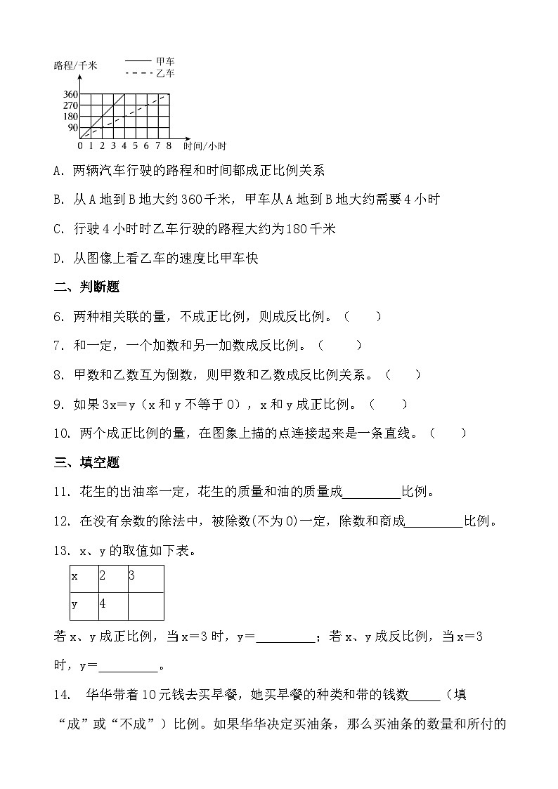 4.2 正比例和反比例 同步练习   人教版数学六年级下册02
