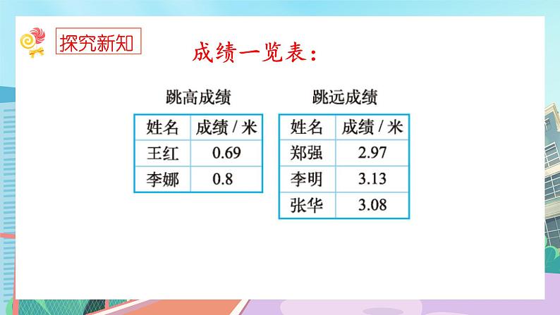 【核心素养】北师大版小学数学四年级下册 第一单元《比大小》课件第4页