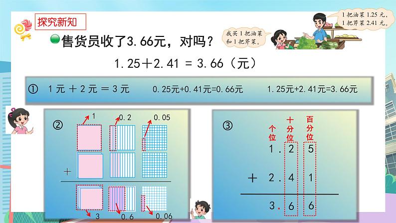 【核心素养】北师大版小学数学四年级下册 第一单元《买菜》课件05