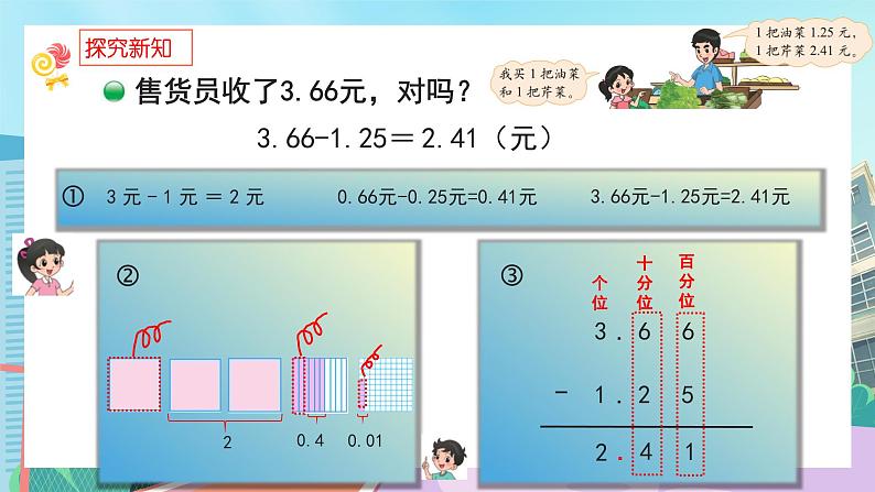 【核心素养】北师大版小学数学四年级下册 第一单元《买菜》课件06