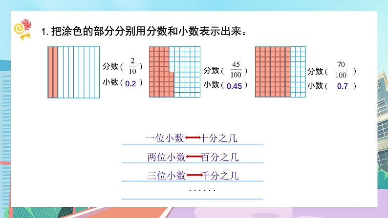 【核心素养】北师大版小学数学四年级下册 第一单元《练习一》课件第2页