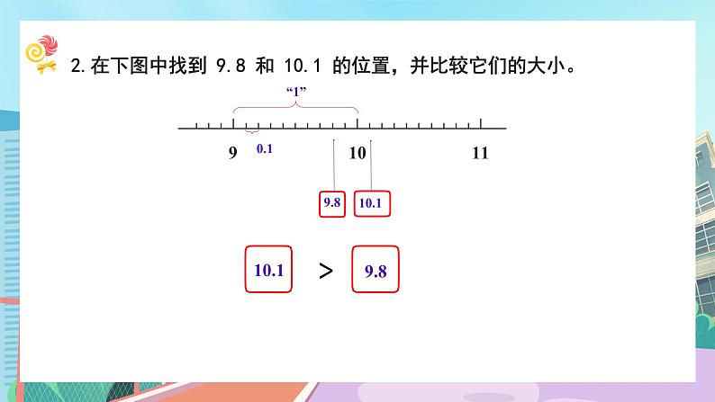 【核心素养】北师大版小学数学四年级下册 第一单元《练习一》课件第3页