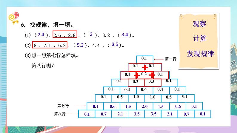 【核心素养】北师大版小学数学四年级下册 第一单元《练习一》课件第7页