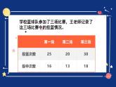 小学数学苏教版六年级上册第六单元百分数的认识  课件