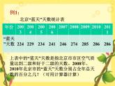 小学数学北京版六年级上册 3《生活中的百分数》课件
