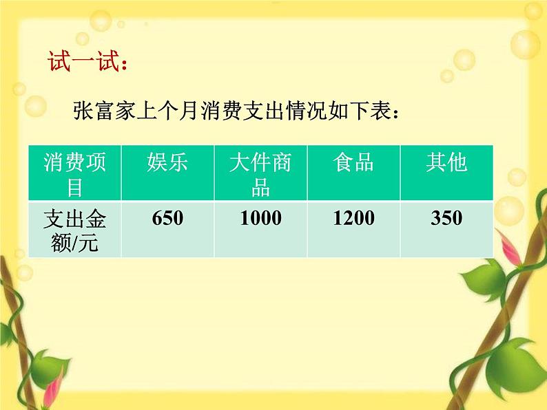 小学数学北京版六年级上册 3《生活中的百分数》课件05
