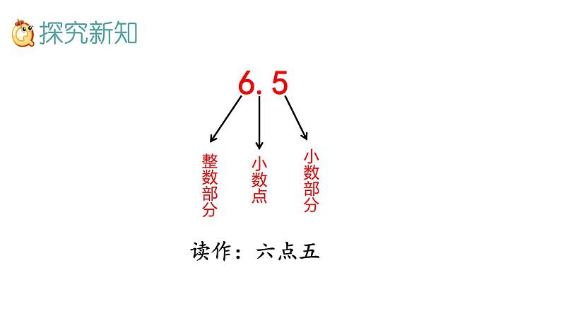 《小数的初步认识》课件1第4页