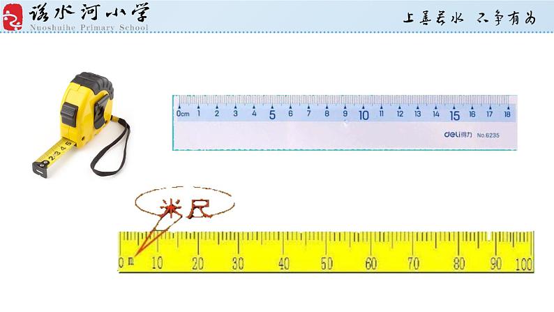 西师版数学二年级上册《用厘米作单位量长度》PPT课件第3页