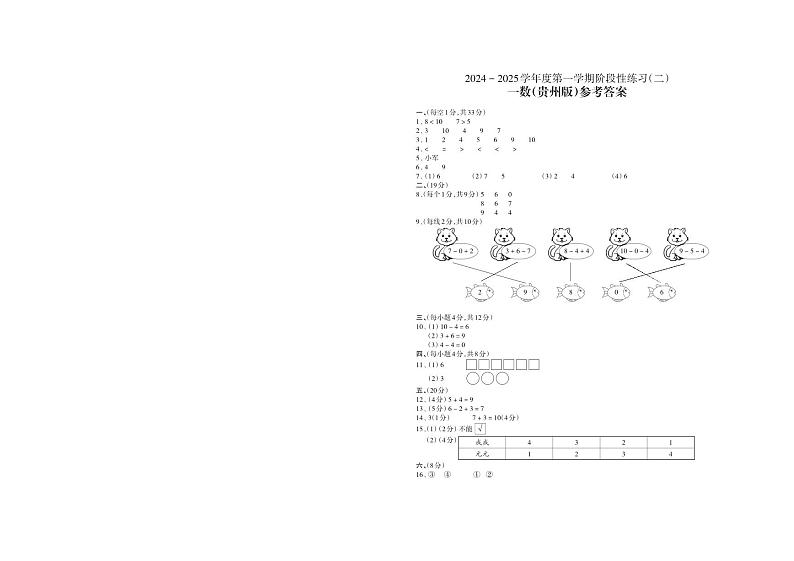 人教版一年级数学期中检测答案第1页