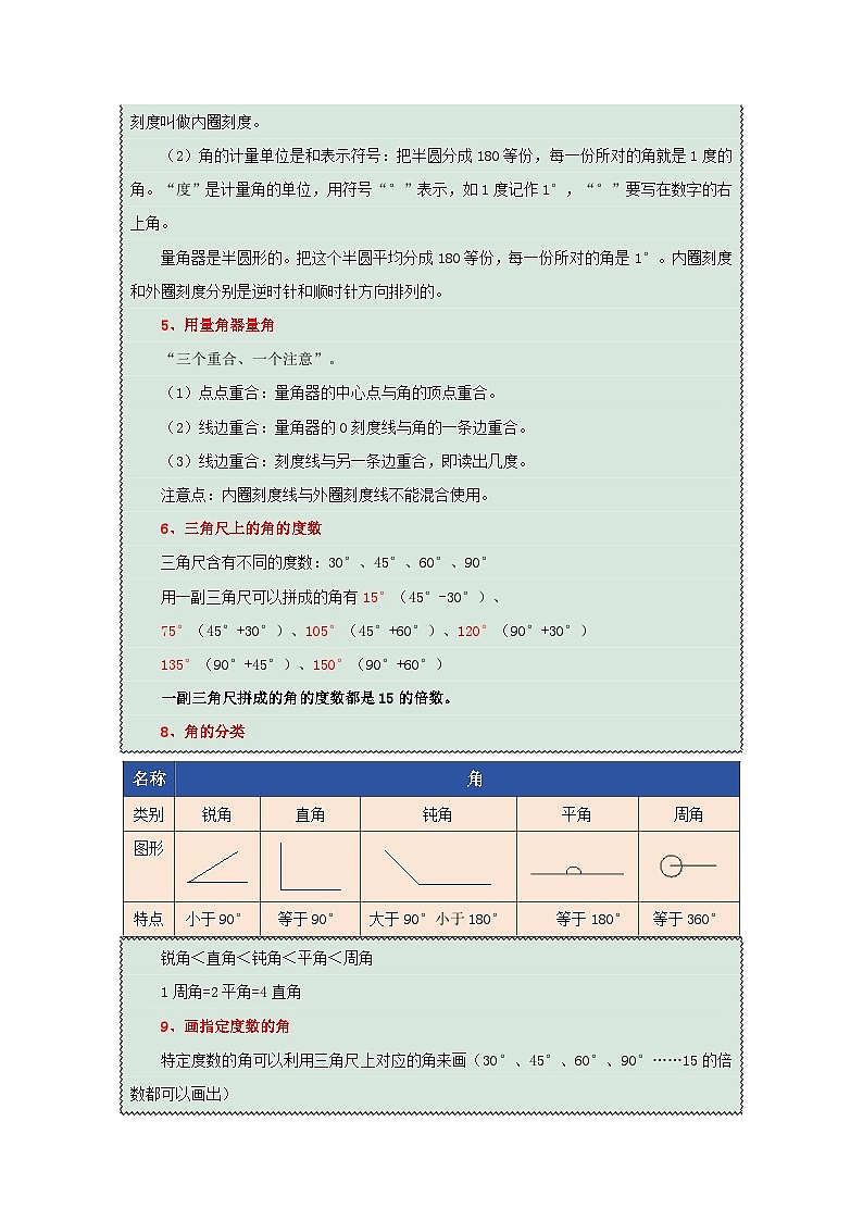 专题9(垂线与平等线的应用)-2024-2025学年四年级数学上学期期末备考真题分类汇编(江苏专版)(学生版+解析)第3页