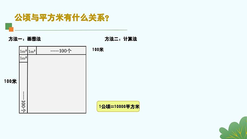 公顷和平方千米.pptx000第7页