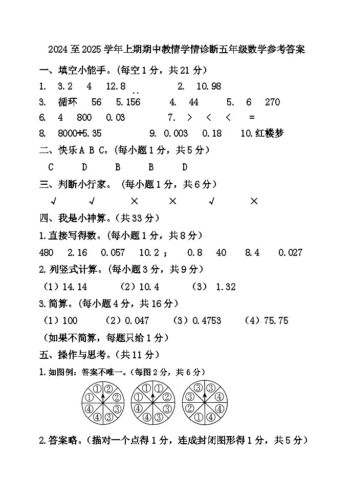 河南省三门峡市陕州区2024-2025学年五年级上学期期中教情学情诊断数学试题01
