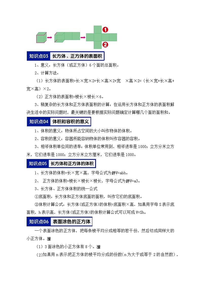 第一单元《长方体和正方体》(填空题篇十六大题型)单元复习讲义-2024-2025学年六年级数学上册(苏教版)(学生版+解析)第3页