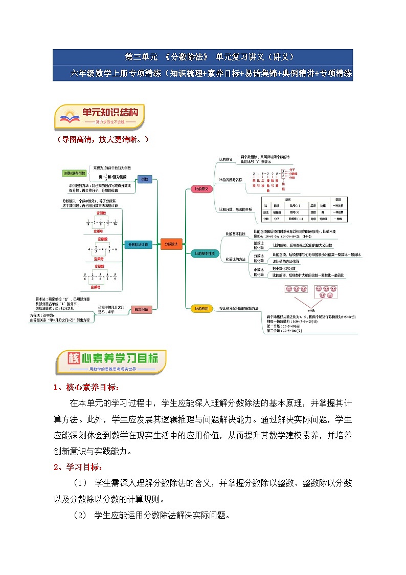 第三单元《分数除法》(计算题篇四大题型)单元复习讲义-2024-2025学年六年级数学上册(苏教版)(学生版+解析)第1页