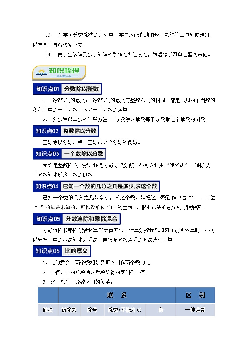 第三单元《分数除法》(计算题篇四大题型)单元复习讲义-2024-2025学年六年级数学上册(苏教版)(学生版+解析)第2页