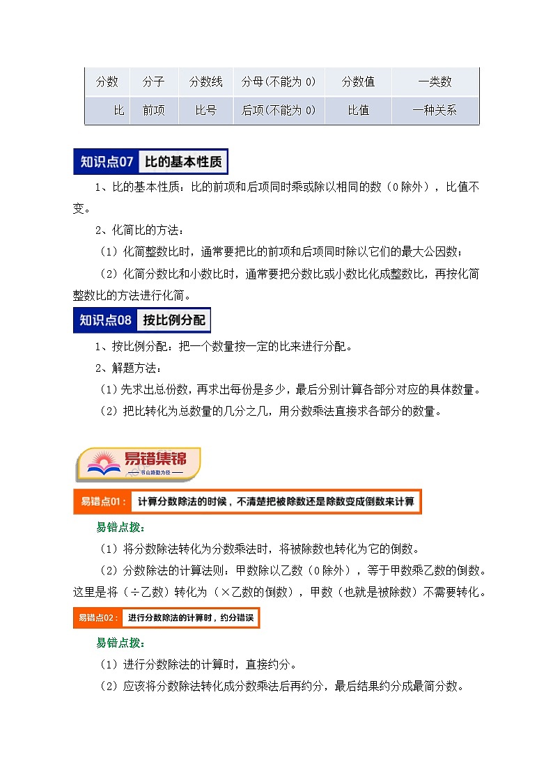 第三单元《分数除法》(选择题篇十二大题型)单元复习讲义-2024-2025学年六年级数学上册(苏教版)(学生版+解析)第3页