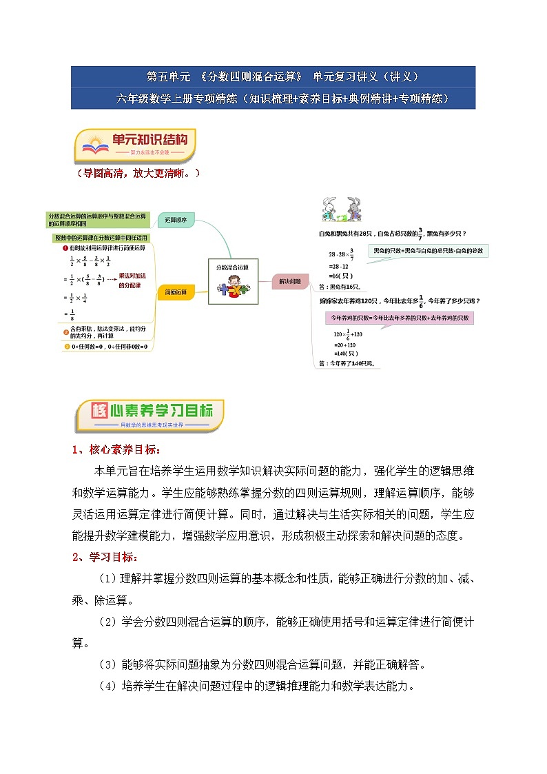 第五单元《分数四则混合运算》(核心素养-填空题篇四大题型)单元复习讲义-2024-2025学年六年级数学上册(苏教版)(学生版+解析)第1页