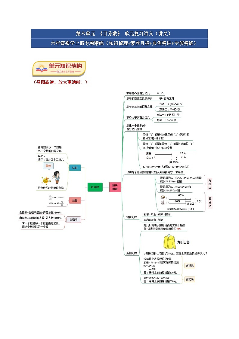 第六单元《百分数》(核心素养-应用意识篇十一大题型)单元复习讲义-2024-2025学年六年级数学上册(苏教版)(学生版+解析)第1页