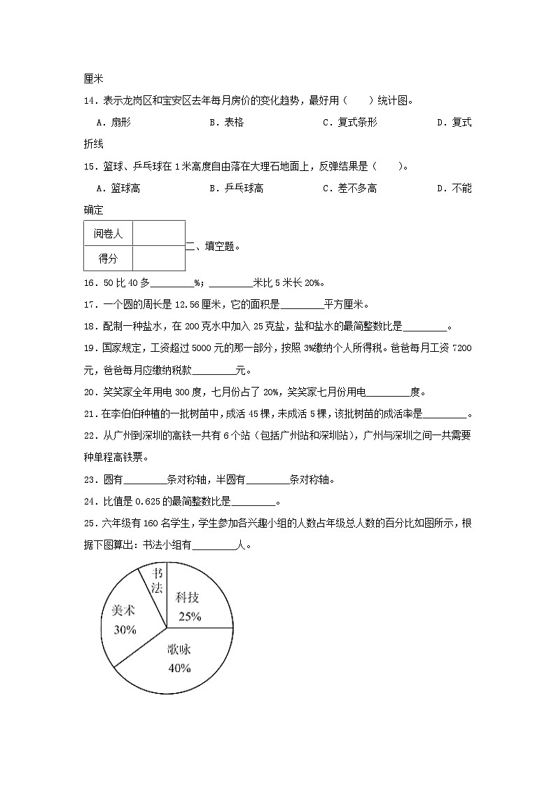 2020-2021学年广东省深圳市龙岗区六年级上册期末数学试卷及答案第3页