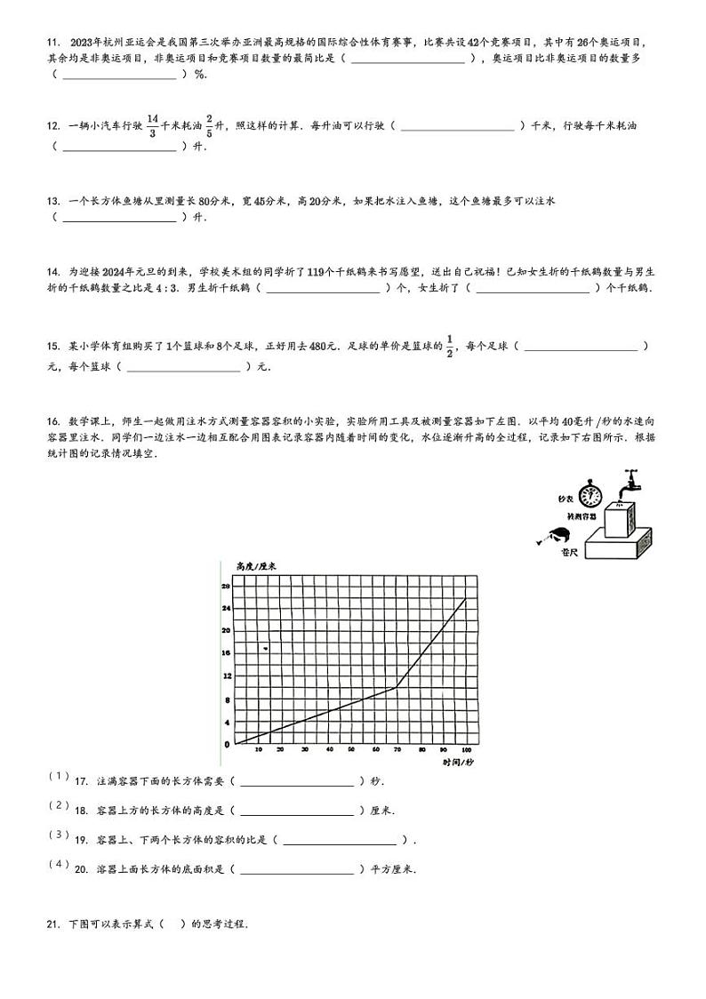 2023-2024学年山西省大同市平城区苏教版六年级上册期末测试数学试卷[原题+解析]第2页