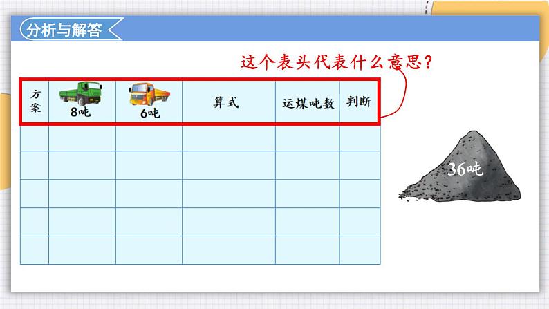 人教版三年级上册数学《列表法解决问题》（课件）第8页