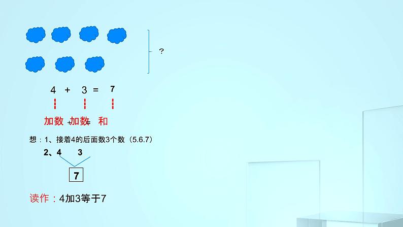 西师版小学数学一年级上册第二单元《0-9加减法整理与复习》课件1第2页