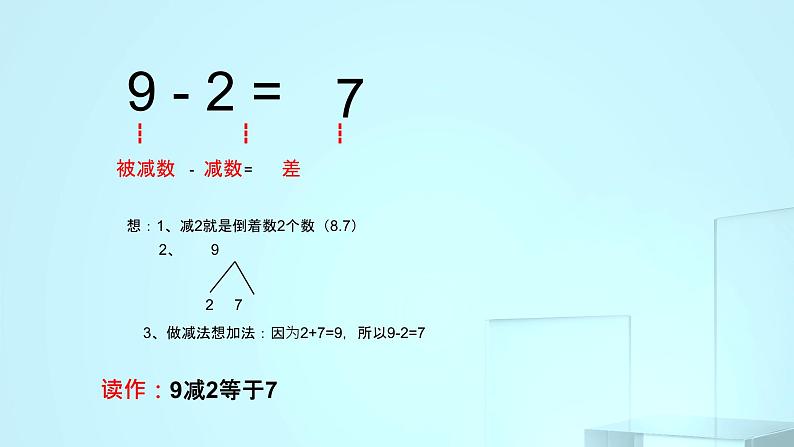 西师版小学数学一年级上册第二单元《0-9加减法整理与复习》课件1第4页