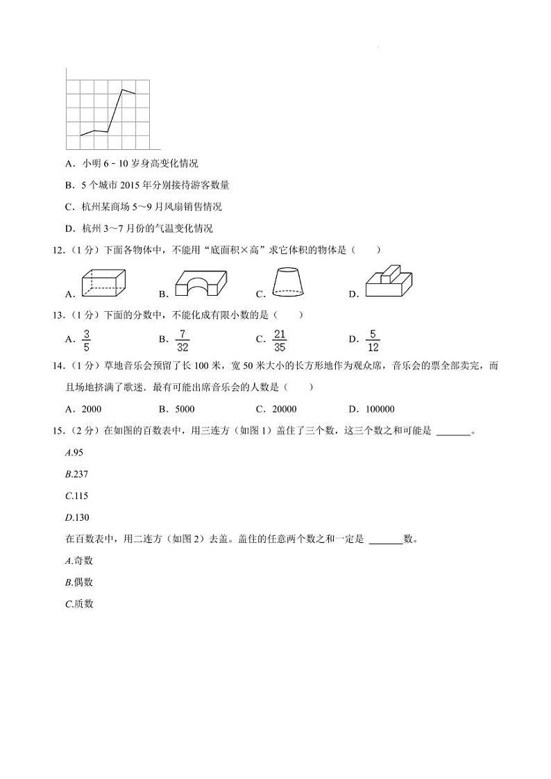 2024年浙江省杭州市西湖区小升初真题数学试卷第2页