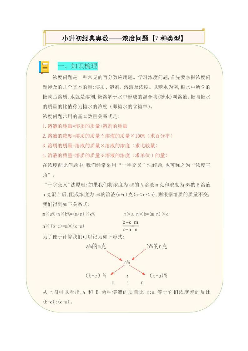 浓度问题-小升初奥数应用题讲义第1页