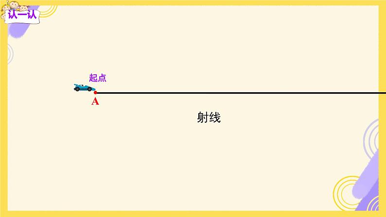 小学数学北师大版（2024）四年级上册《线的认识》课件第6页