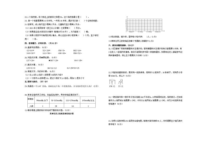 期末模拟练习试卷（试题）-2024-2025学年四年级上册数学人教版第2页