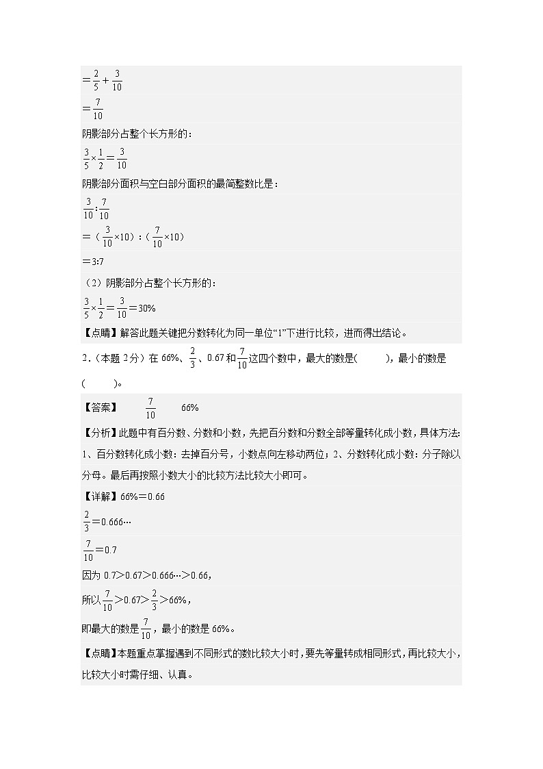 【A4解析版】第六单元百分数（一）检测卷【C卷·思维拓展卷】-2024-2025学年六年级数学上册典型例题系列（解析卷）人教版第2页