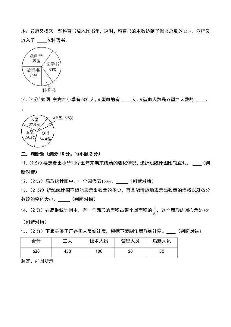（拔高卷）第五单元 数据处理 拔高卷--2024年六年级上册数学（北师大版）第3页